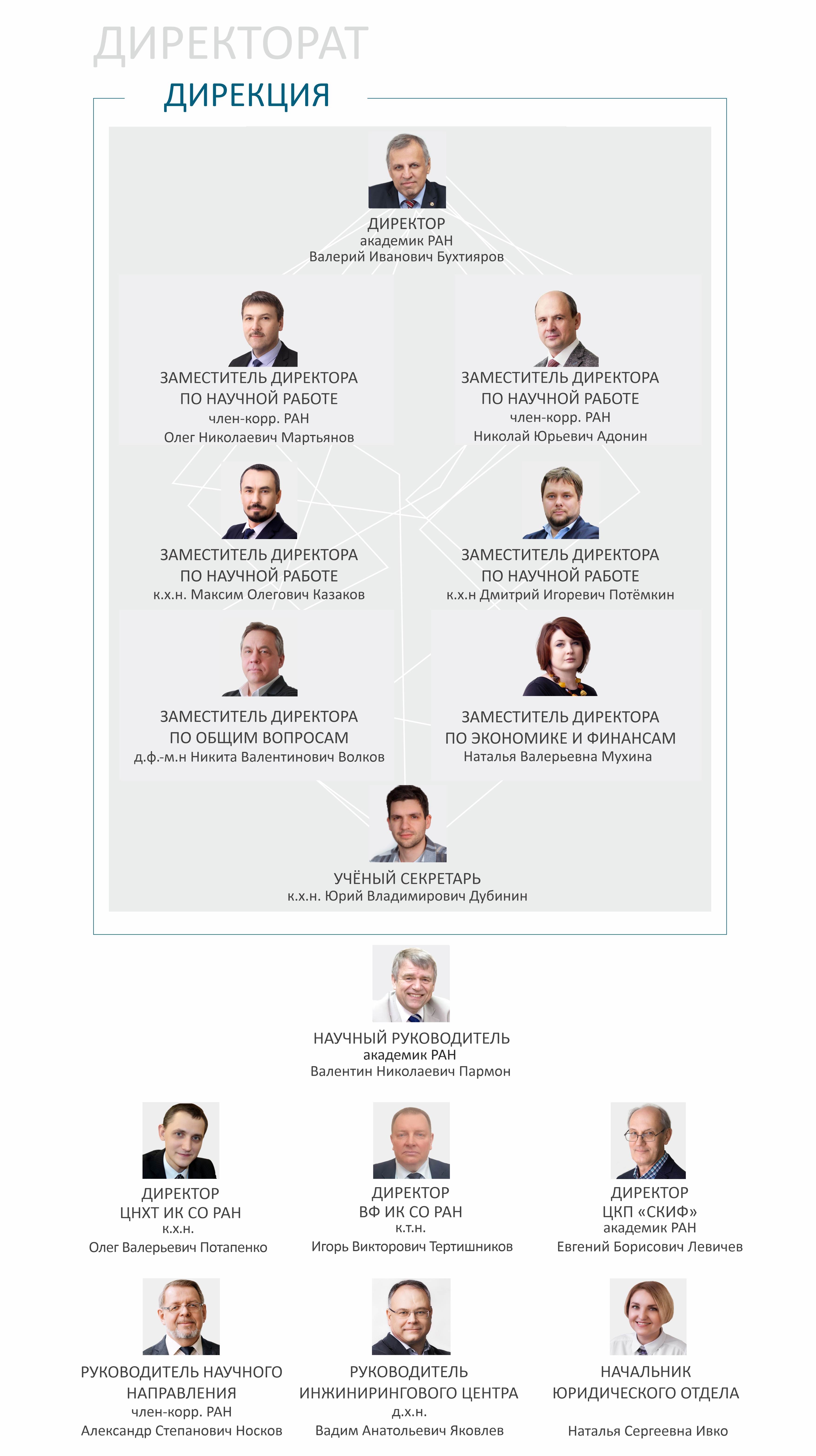 admins-rus-670.jpg