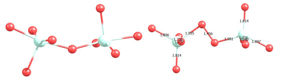 Молекулярное моделирование каталитических реакций на металлах и оксидах: электронные и структурные факторы активности и селективности